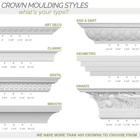 Ekena Millwork 4"H x 2 1/4"P x 4 1/2"F x 94 1/2"L Holmdel Traditional Smooth Crown Moulding MLD04X02X04HO